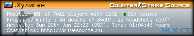forum sig image