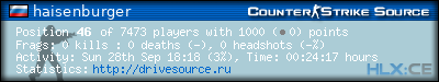 Copy & Paste the whole URL below in your forum signature forum sig image