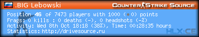 Copy & Paste the whole URL below in your forum signature forum sig image