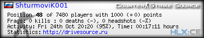 Copy & Paste the whole URL below in your forum signature forum sig image